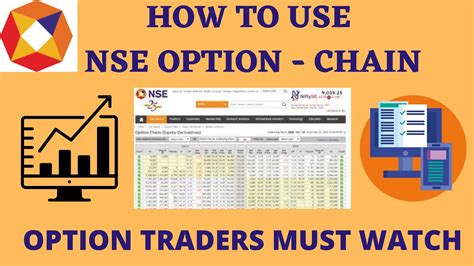 nifty option chain nse india